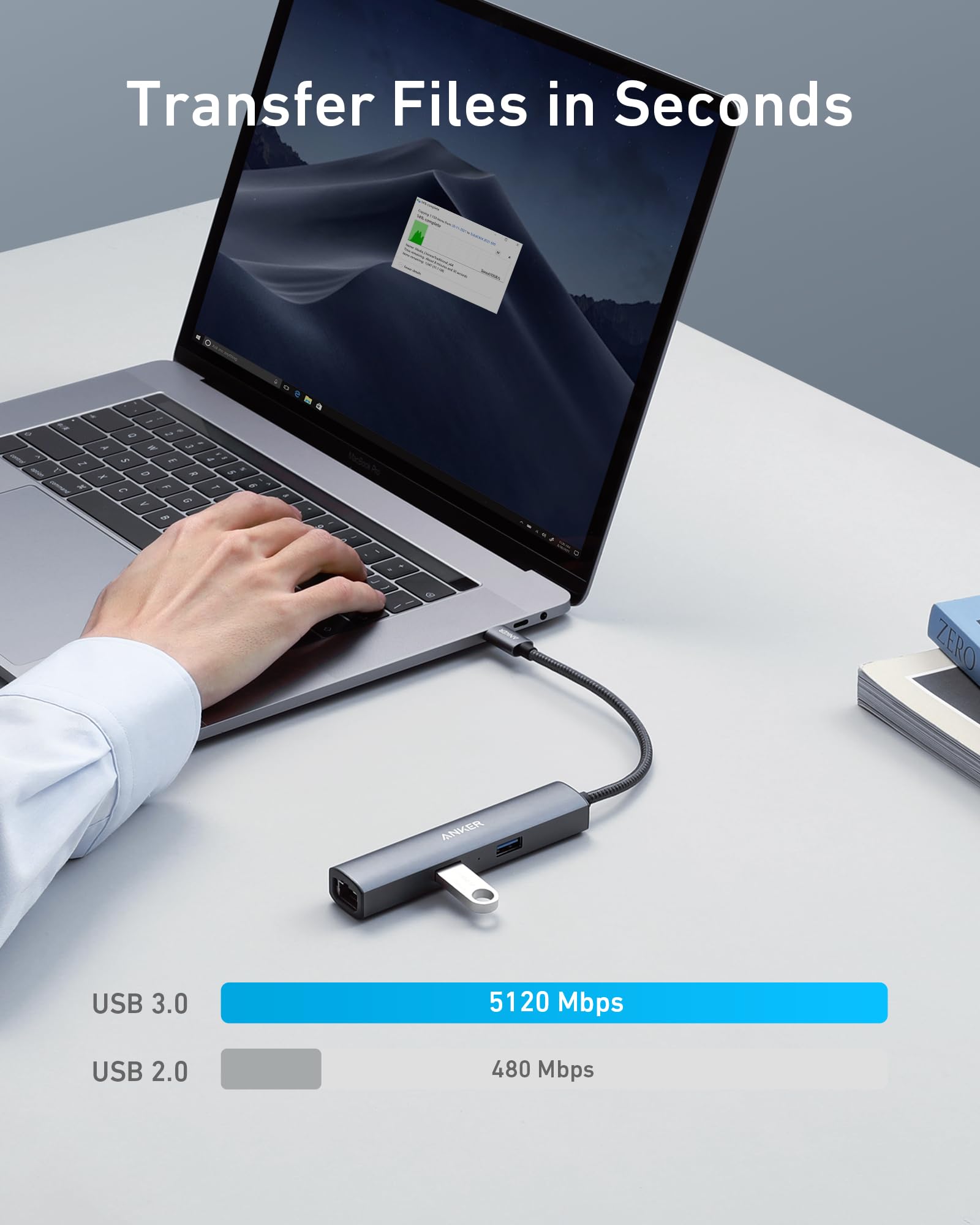 Anker 5-in-1 USB C Hub Adapter (HDMI, Ethernet, 3 USB 3.0)