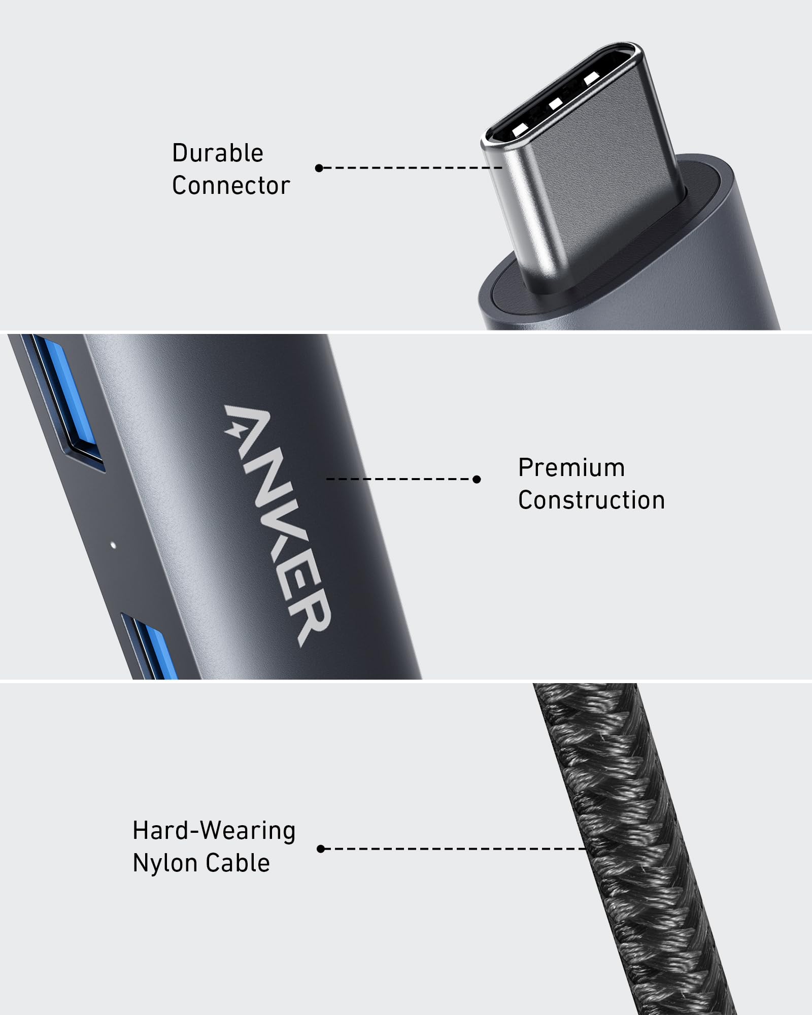 Anker 5-in-1 USB C Hub Adapter (HDMI, Ethernet, 3 USB 3.0)