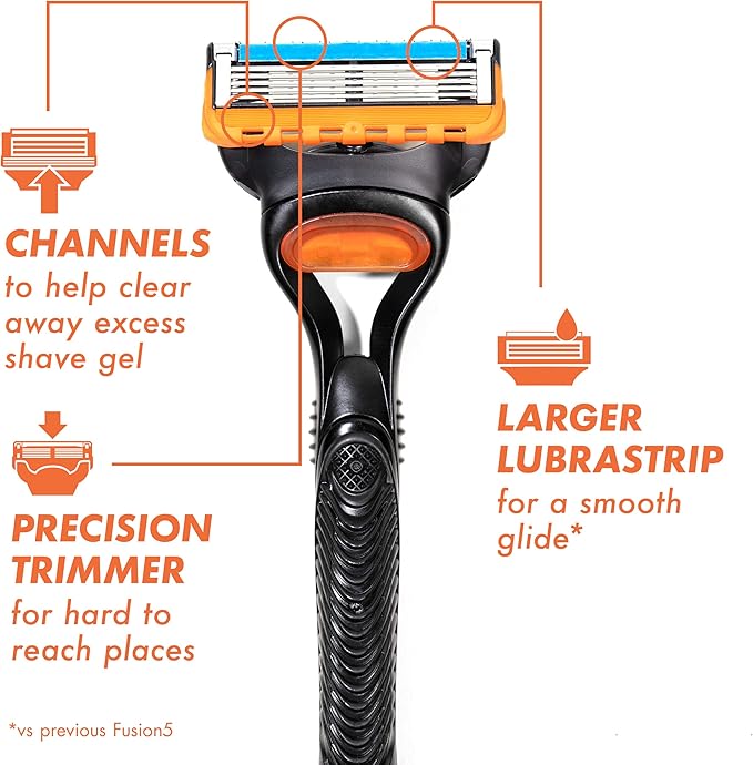 Gillette Fusion Manual Razor Blade Refills – 8 Cartridges