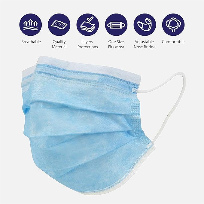 Disposable Face Masks – 3-Ply Breathable Protective Masks with Earloops, Single Use, 50 Pack