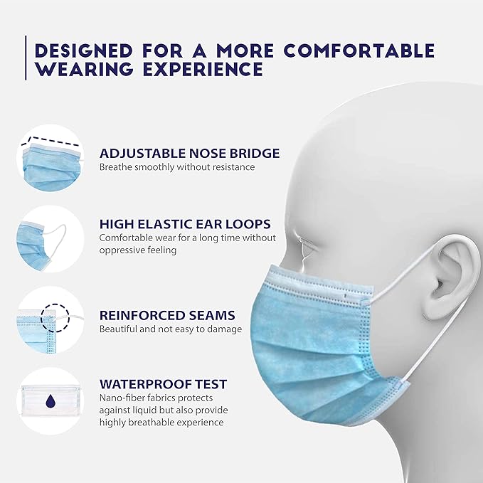 Disposable Face Masks – 3-Ply Breathable Protective Masks with Earloops, Single Use, 50 Pack