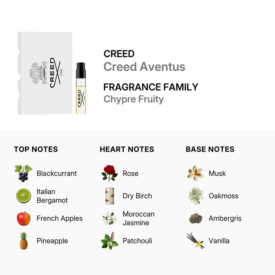 Creed Aventus for Men Eau de Parfum (EDP) – 5 Pack Mini/Sample Sprays – 0.05 oz (1.5 mL) Each (Total 0.25 oz / 7.5 mL) – Fruity Citrus Woody Scent
